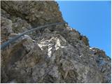 Lienzer Dolomitenhütte - Große Sandspitze